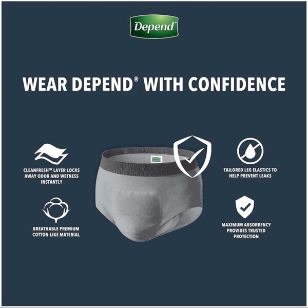 Fresh Protection Incontinence Underwear for Men, Grey - Small-Medium, 44  units – Depend : Incontinence