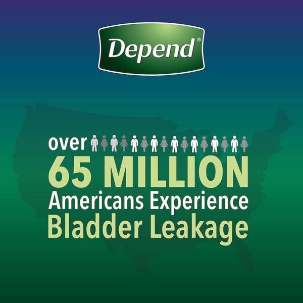  Depend Night Defense Adult Incontinence Underwear for